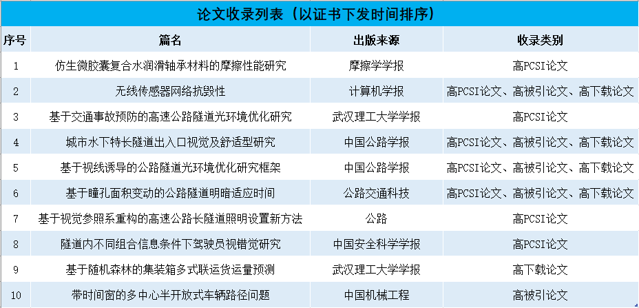 葡京娱乐场