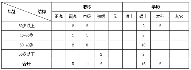 葡京娱乐场
