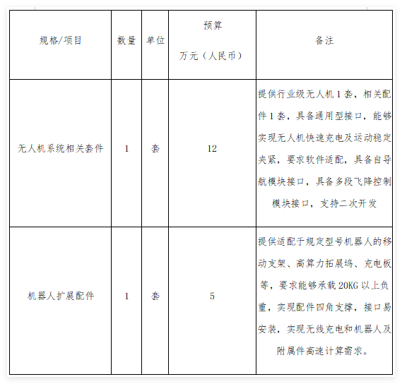 葡京娱乐场