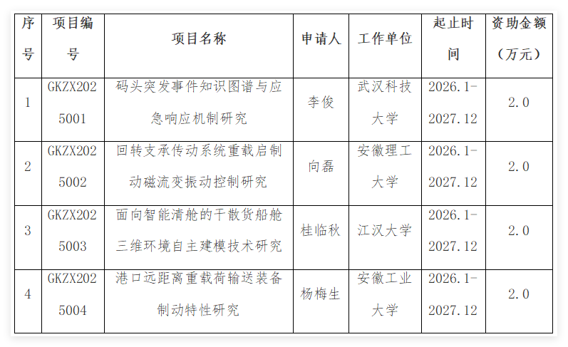 葡京娱乐场