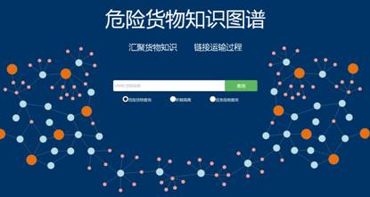 葡京娱乐场