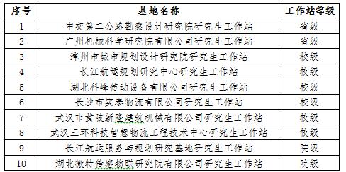 葡京娱乐场